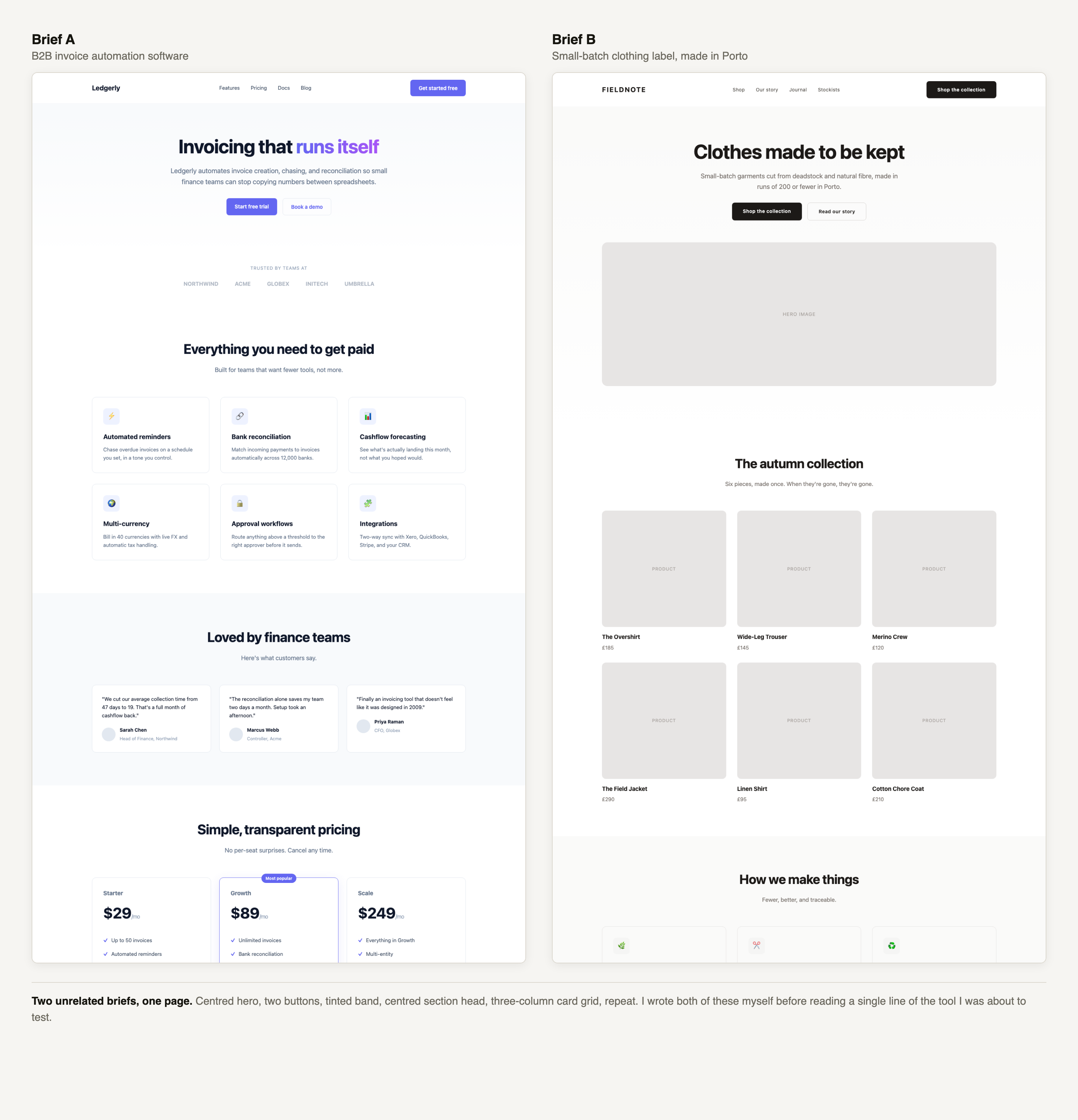 Two AI-generated landing pages side by side — a B2B invoicing SaaS and a clothing label — showing near-identical structure: centred hero, two buttons, tinted band, three-column card grid
