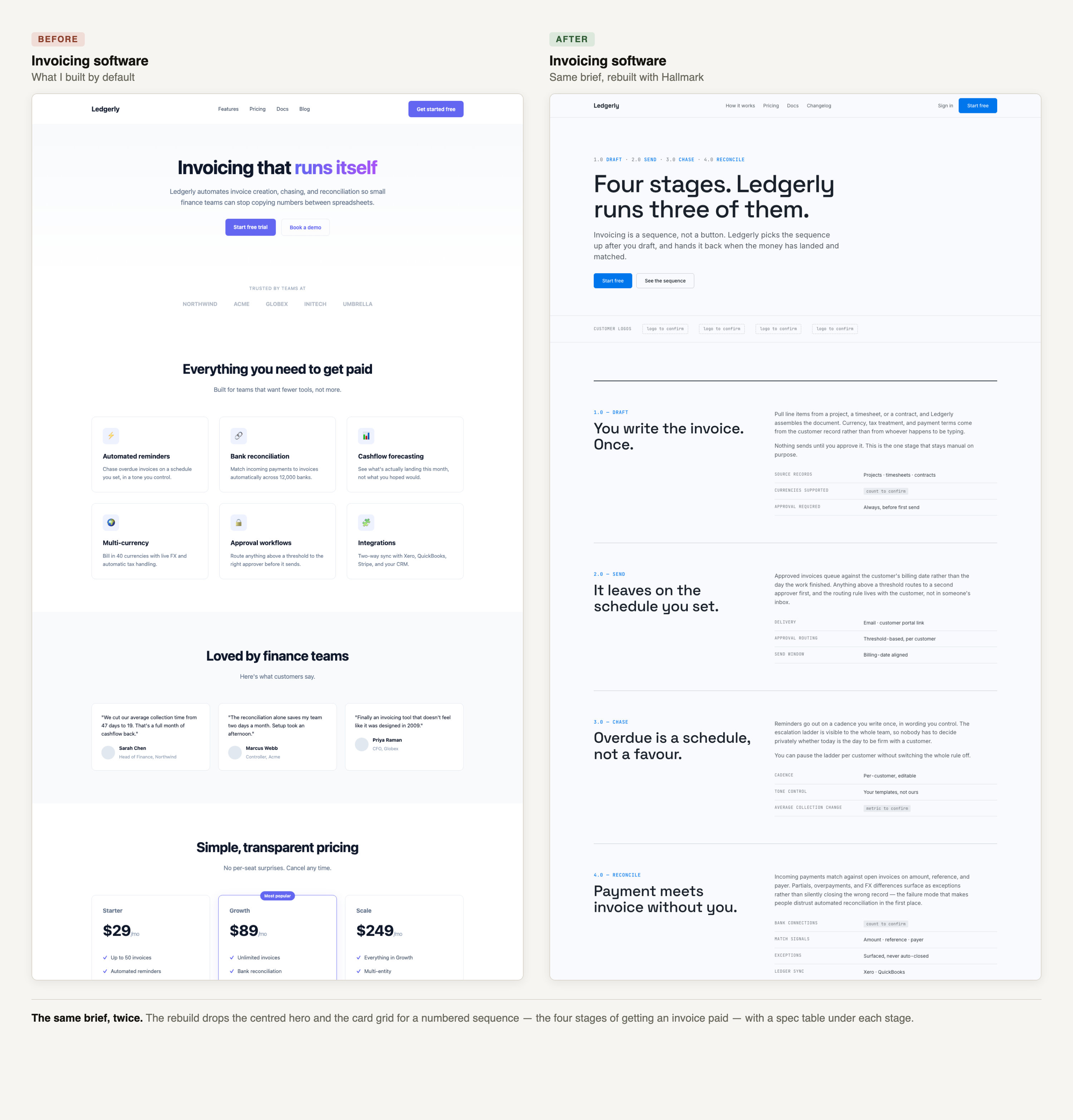 Before and after comparison of the invoicing SaaS landing page — the rebuild replaces the centred hero and card grid with a numbered four-stage sequence and spec tables